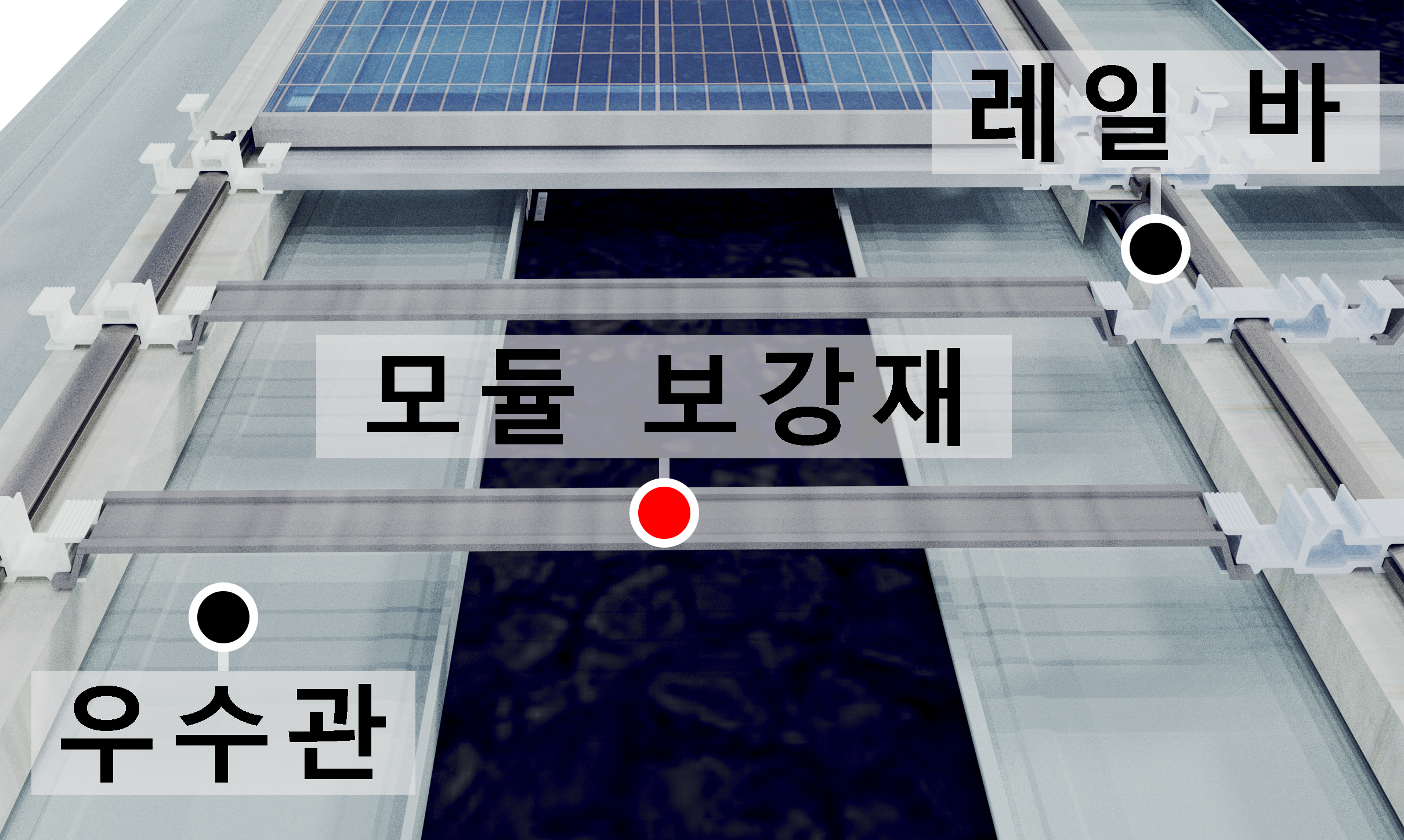 제로에너지 향상 기술